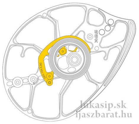 Moduly SWX na kladky Mathews Lift - pár